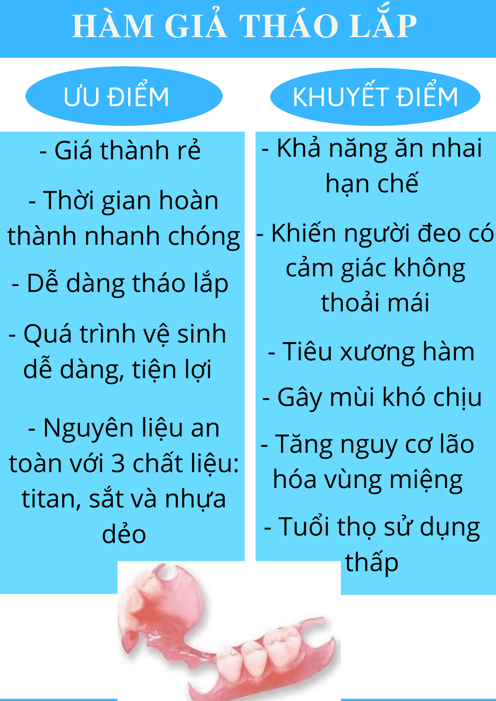 ham-gia-thao-lap răng hàm bị sâu