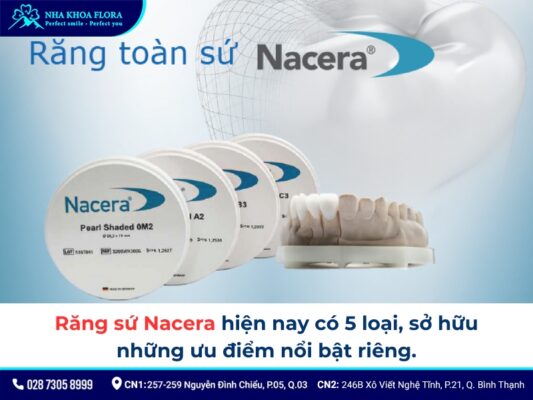 Răng sứ Nacera - ảnh 2 Răng sứ Nacera - ảnh 2