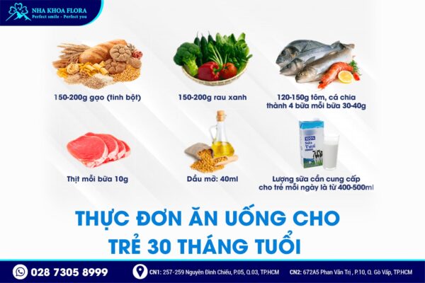 Trẻ 30 tháng tuổi - ảnh 2 Trẻ 30 tháng tuổi - ảnh 2