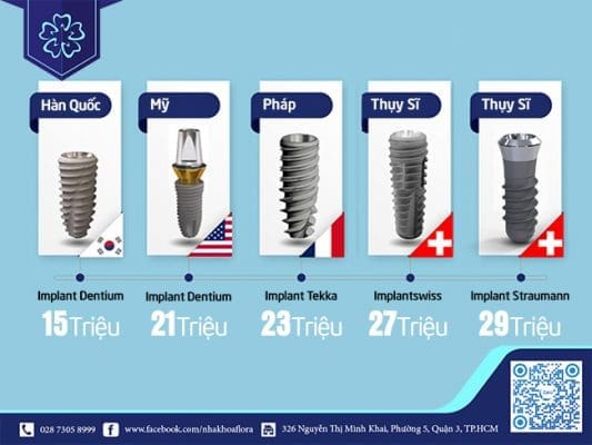 Các trụ Implant chất lượng cao tại nha khoa Flora Các trụ Implant chất lượng cao tại nha khoa Flora