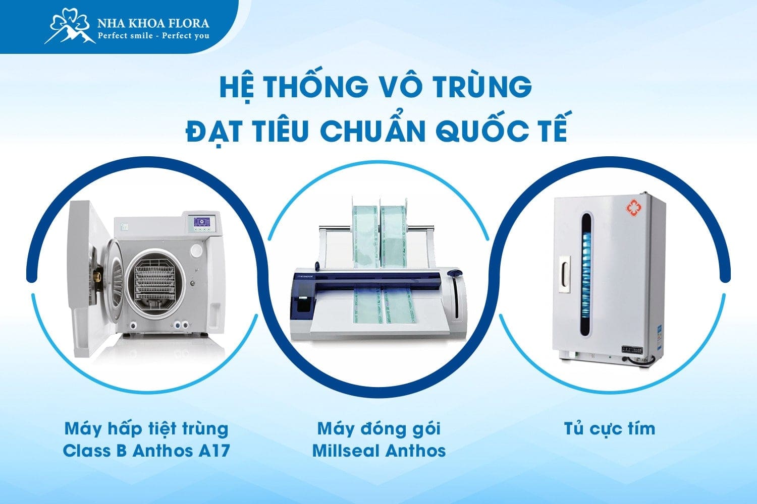 Trồng răng Implant - Món quà báo hiếu cha mẹ đầy ý nghĩa - ảnh 6 Trồng răng Implant - Món quà báo hiếu cha mẹ đầy ý nghĩa - ảnh 6