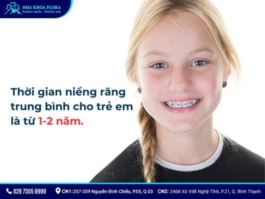 niềng răng mất bao lâu - ảnh 1 niềng răng mất bao lâu - ảnh 1