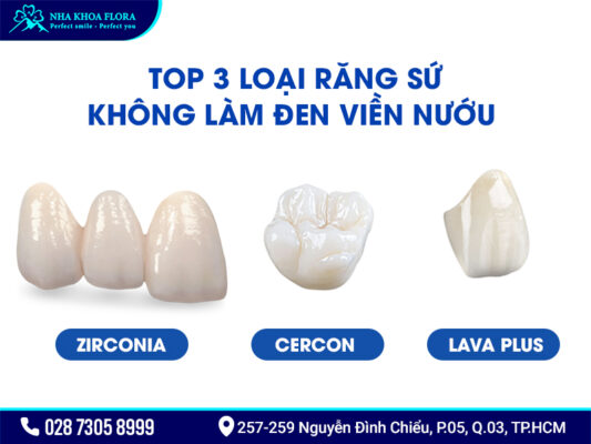 làm răng sứ bị thâm nướu - ảnh 3 làm răng sứ bị thâm nướu - ảnh 3