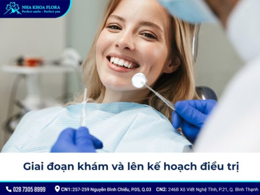 các giai đoạn niềng răng - ảnh 1 các giai đoạn niềng răng - ảnh 1