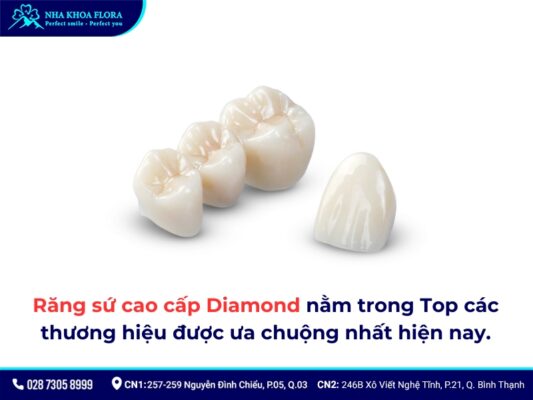 Răng sứ cao cấp - ảnh 3 Răng sứ cao cấp - ảnh 3