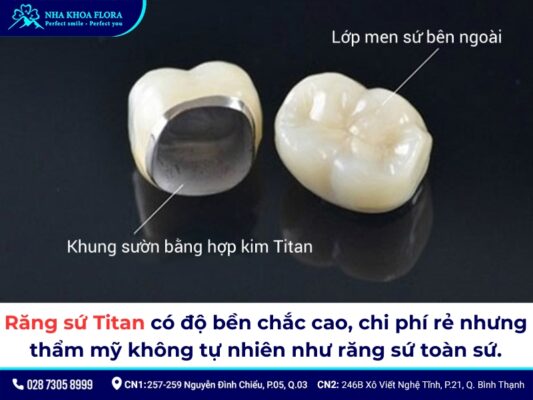 răng sứ Titan có bị đen không - ảnh 2 răng sứ Titan có bị đen không - ảnh 2