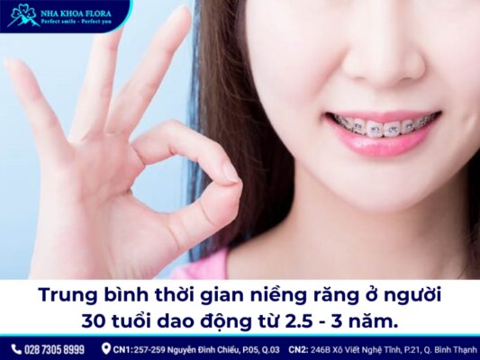 30 tuổi có niềng răng được không - ảnh 3 30 tuổi có niềng răng được không - ảnh 3